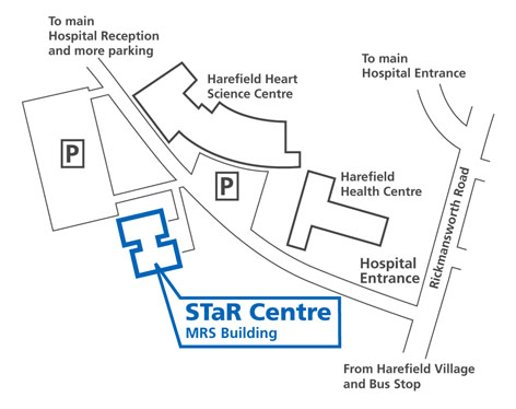 How to get to the STaR Centre